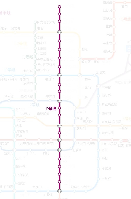 北京地铁线路图5号线图片